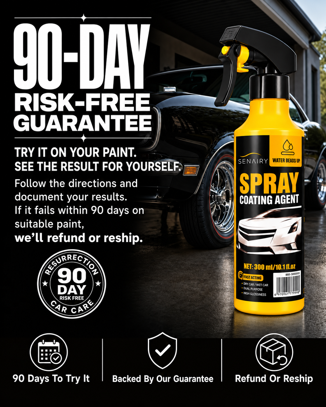 Nano Car Coating Spray