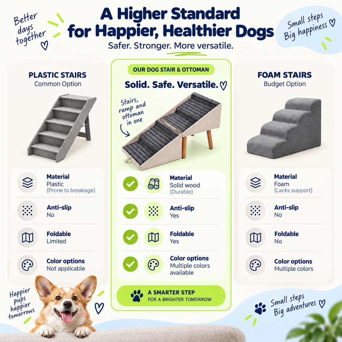 2-in-1 Foldable Dog Stairs for Bed and Couch