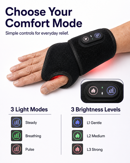 Senairy Red Light Therapy Hand & Wrist Support
