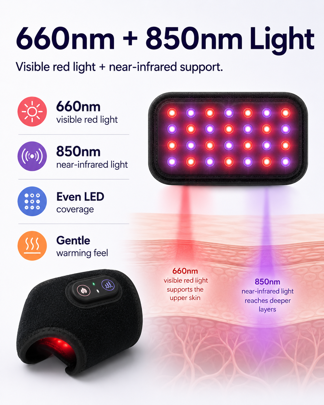 Senairy Red Light Therapy Hand & Wrist Support
