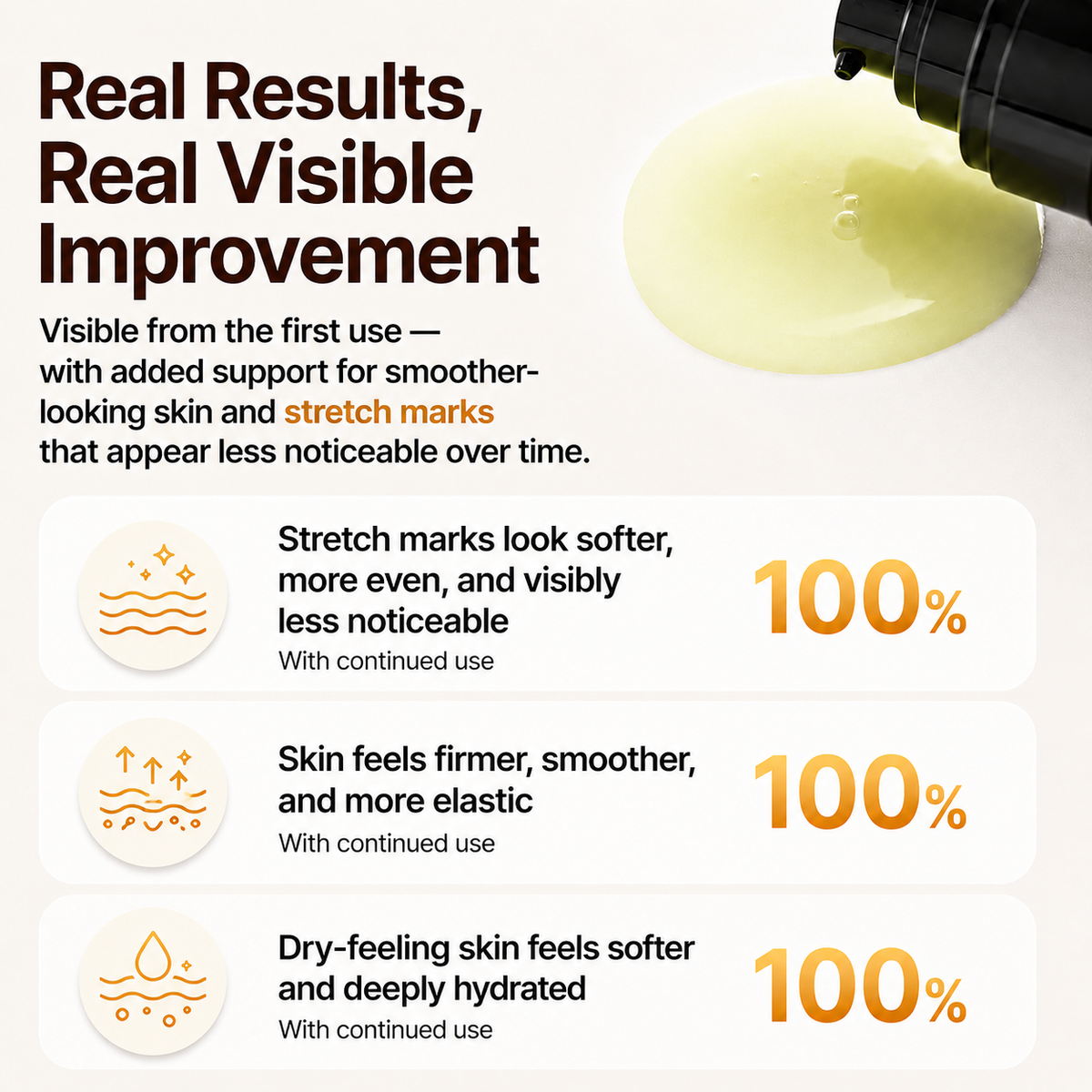Senairy Retinal Stretch Mark Serum