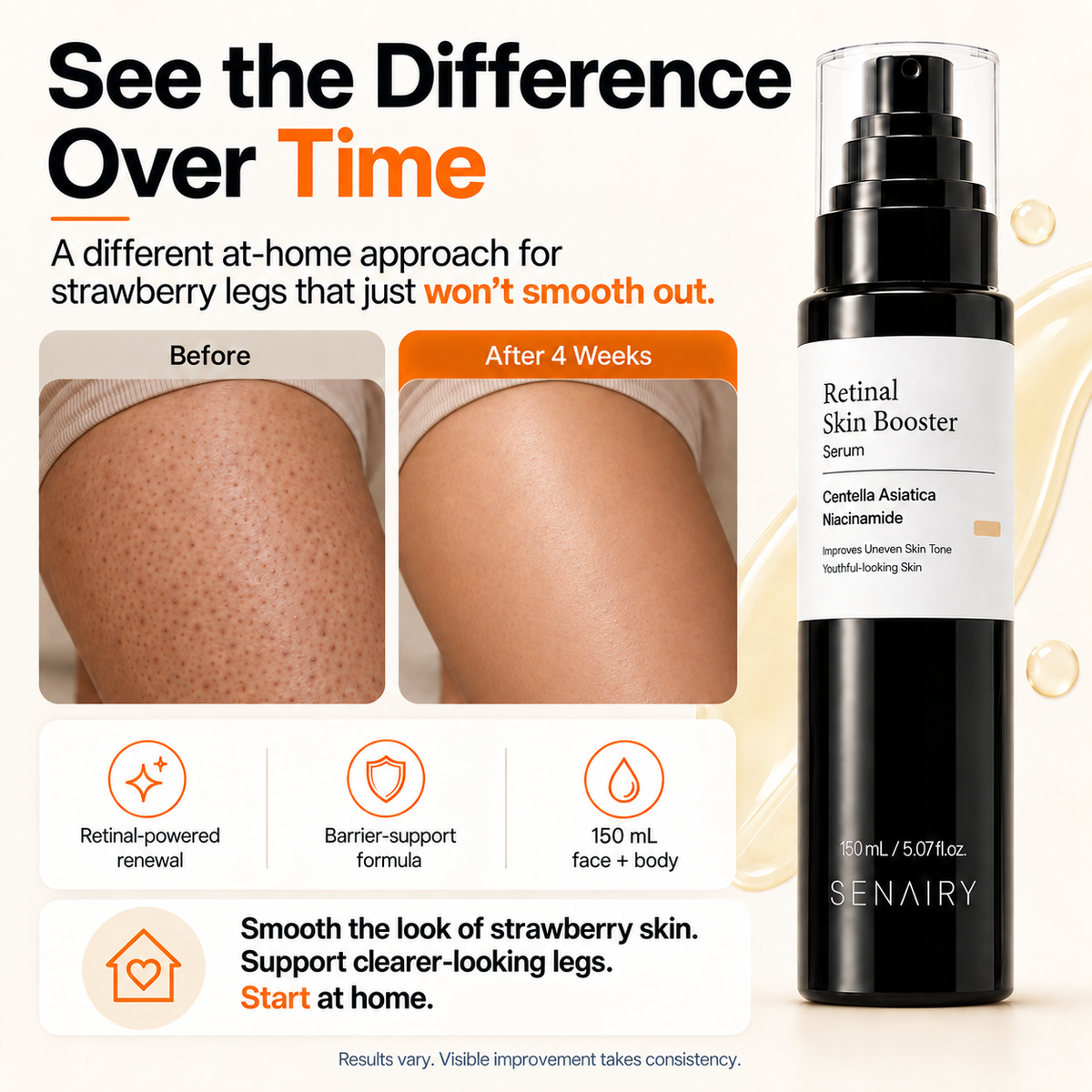 Senairy Retinal for Strawberry Skin Serum