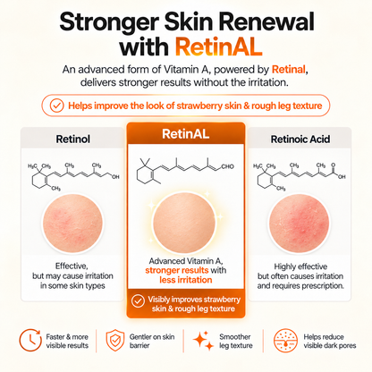 Senairy Retinal for Strawberry Skin Serum