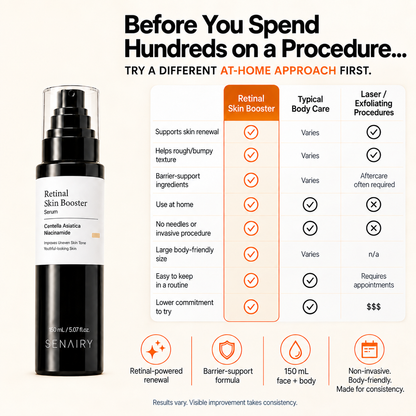 Senairy Retinal for Strawberry Skin Serum