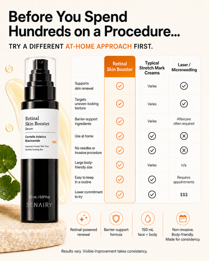 Senairy Retinal Stretch Mark Serum