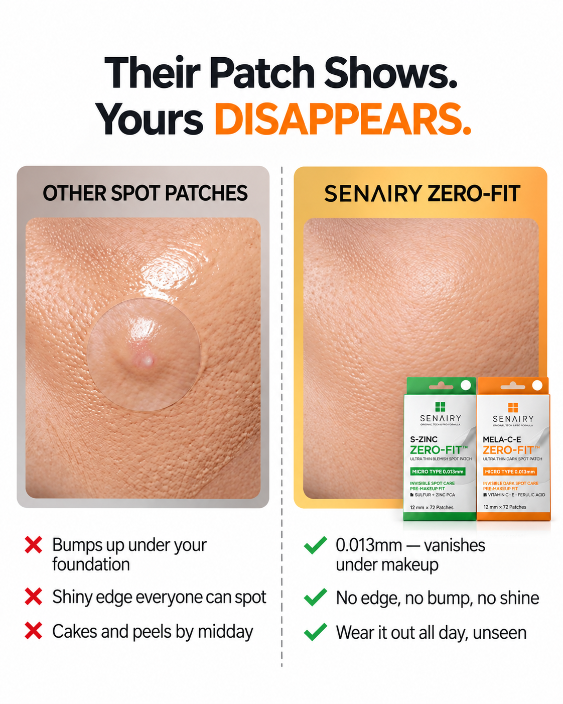 Senairy ZERO-FIT Ultra Thin Blemish & Dark Spot Patch Duo