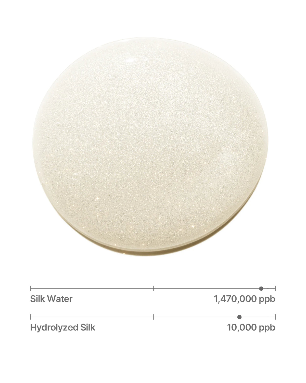 Silk Peptide EGF Toner For Sagging Skin