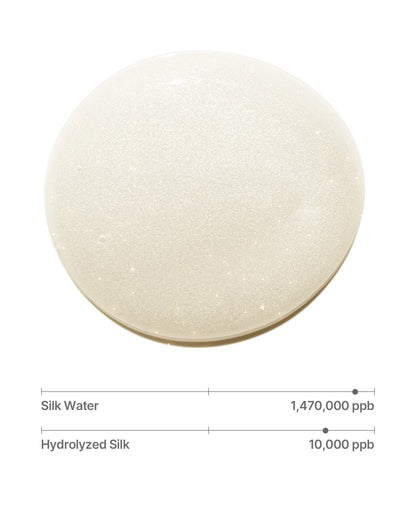 Silk Peptide EGF Toner For Sagging Skin