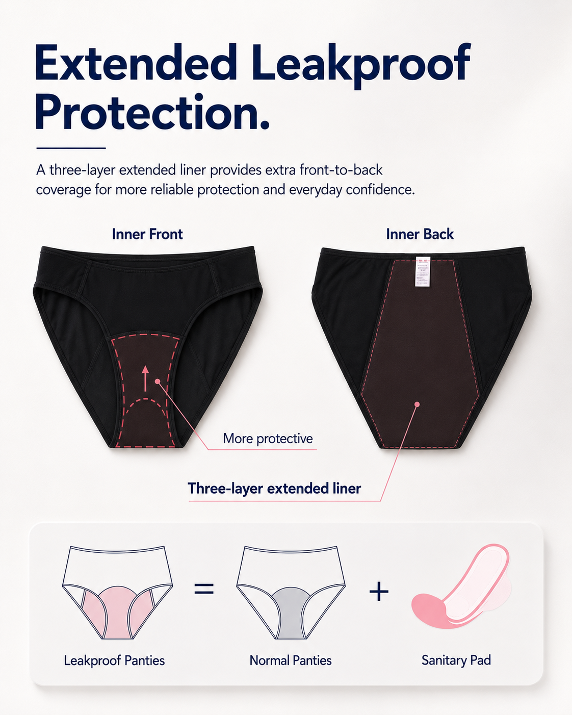 SENAIRY Adaptive Underwear
