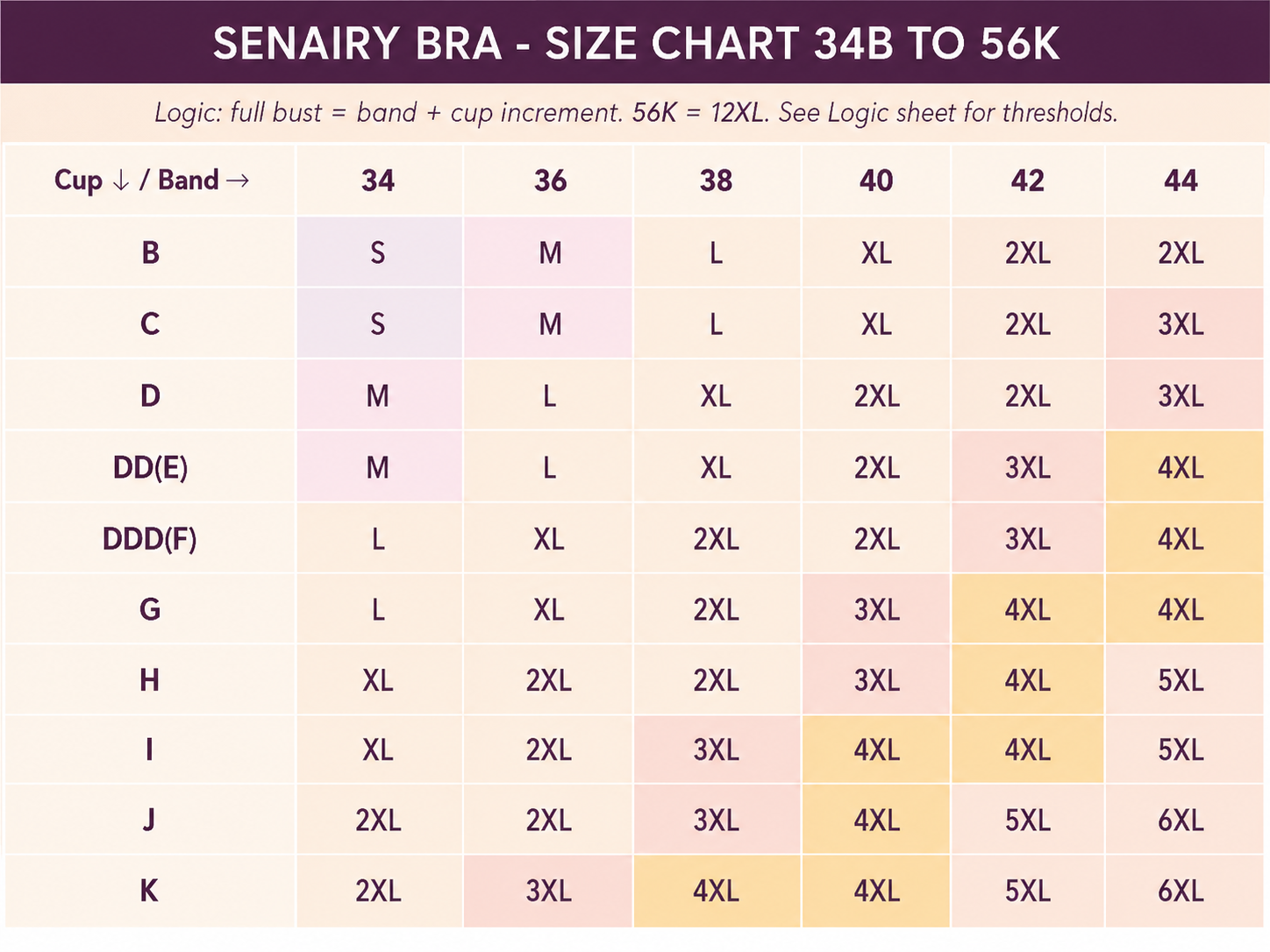 Full-Coverage Minimizer Support Bra