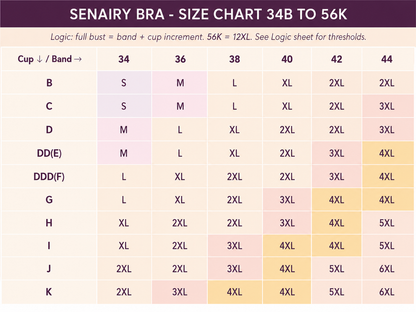 Full-Coverage Minimizer Support Bra