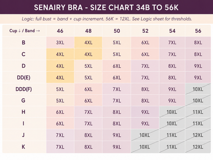 Full-Coverage Minimizer Support Bra
